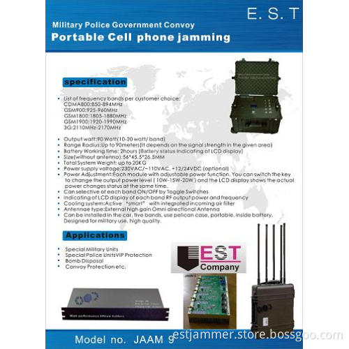DDS Broadband Portable Jammers